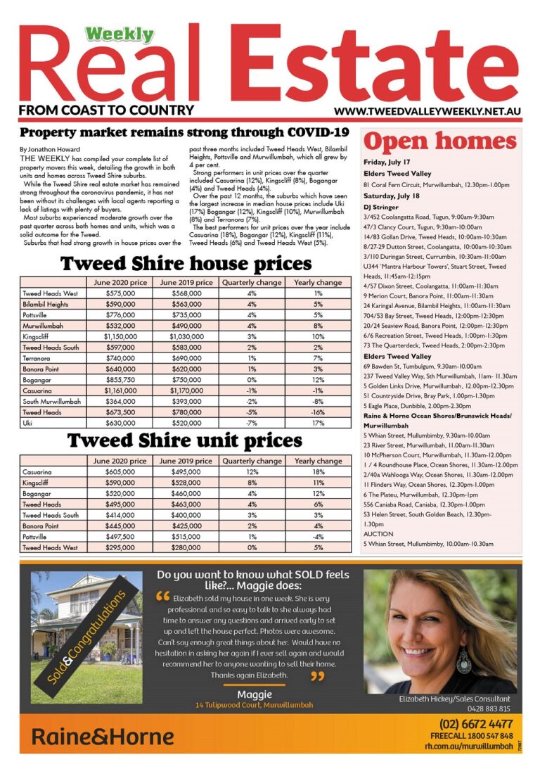 Weekly Real Estate from Coast to Country, July 16, 2020