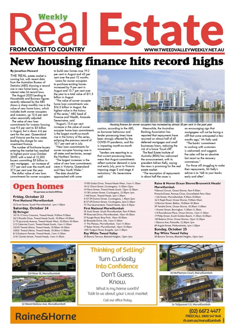 The Weekly Real Estate from Coast to Country, October 22, 2020