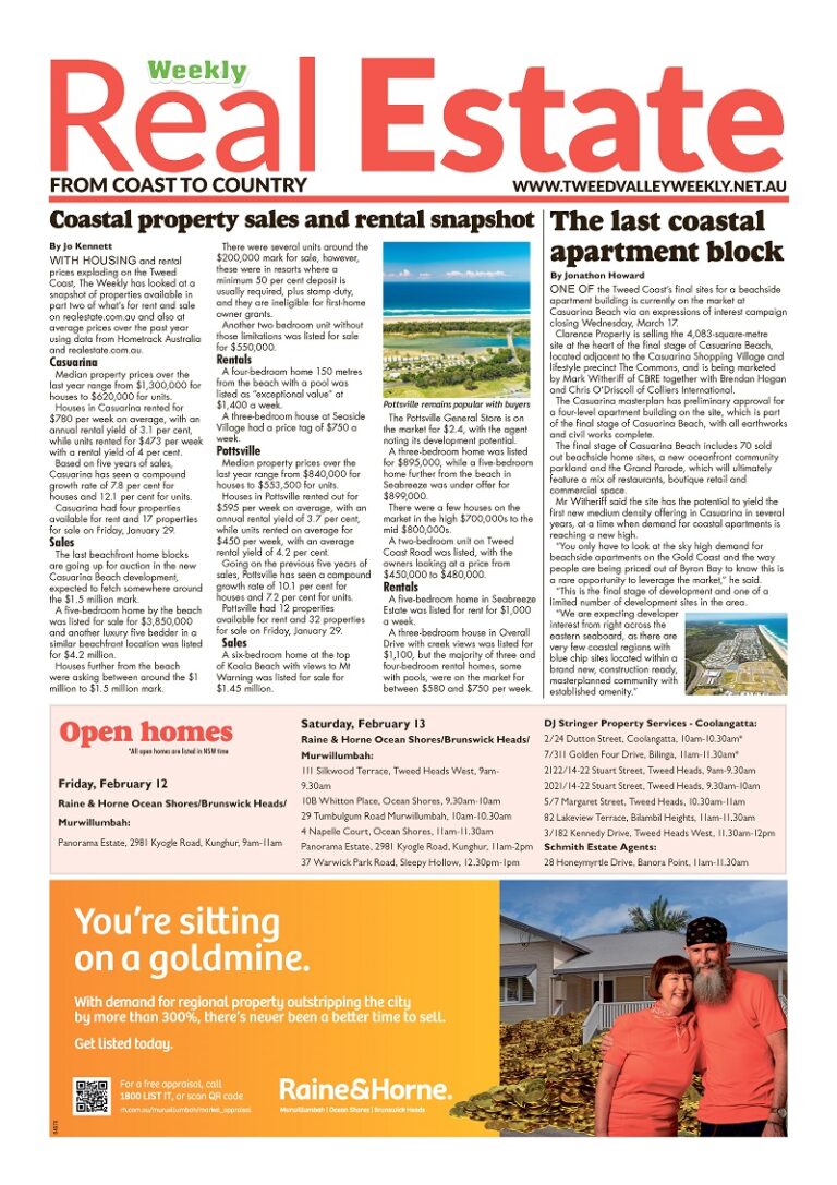 The Weekly Real Estate from Coast to Country, February 11, 2021