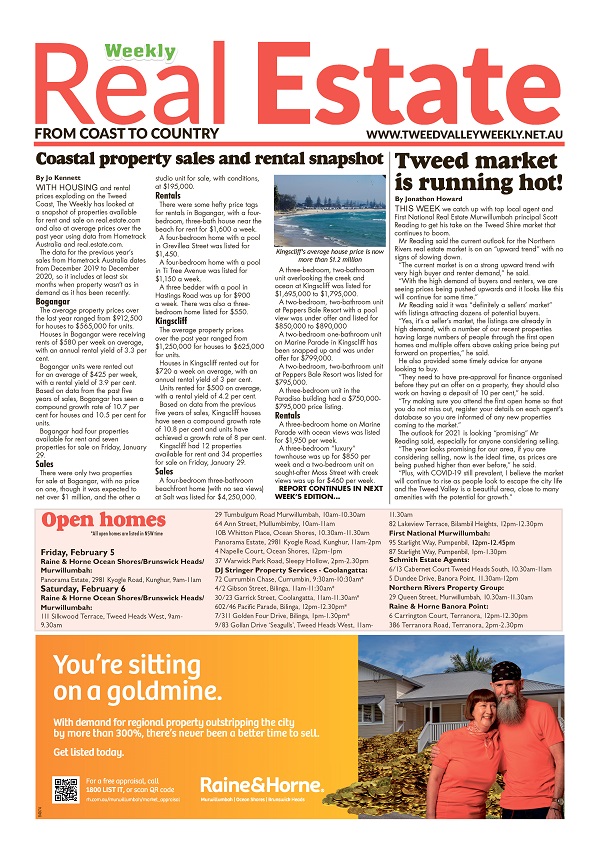 The Weekly Real Estate from Coast to Country, February 4, 2021