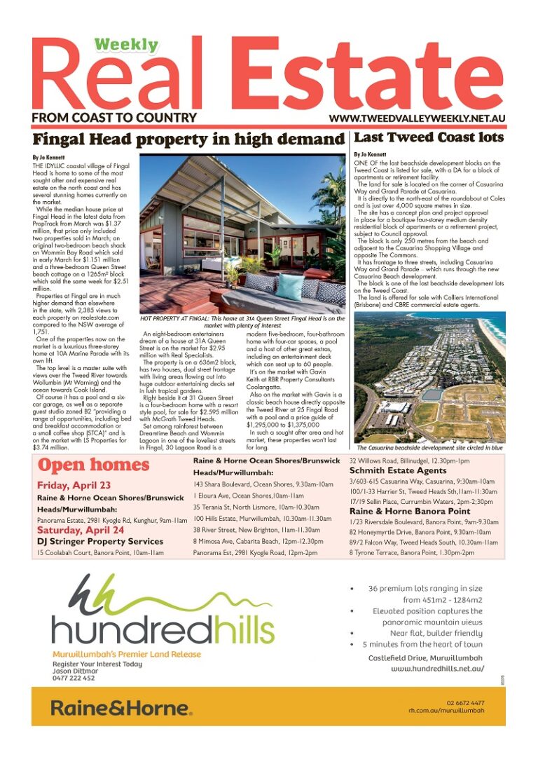 The Weekly Real Estate From Coast to Country, April 22, 2021