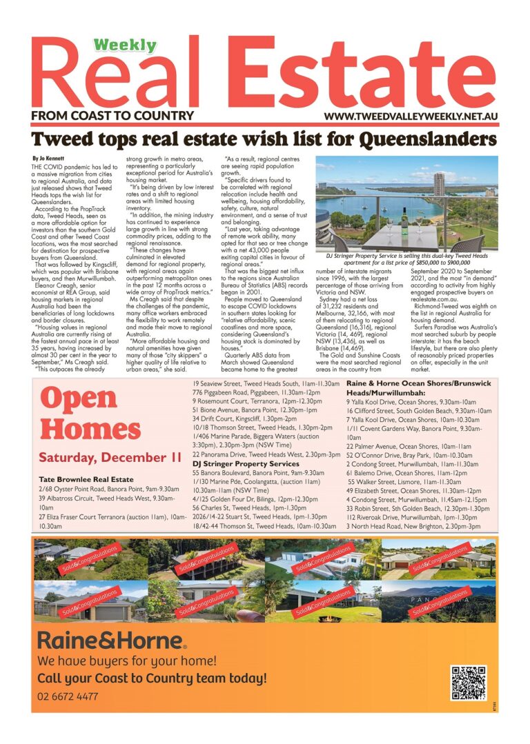 The Weekly Real Estate from Coast to Country, December 9, 2021