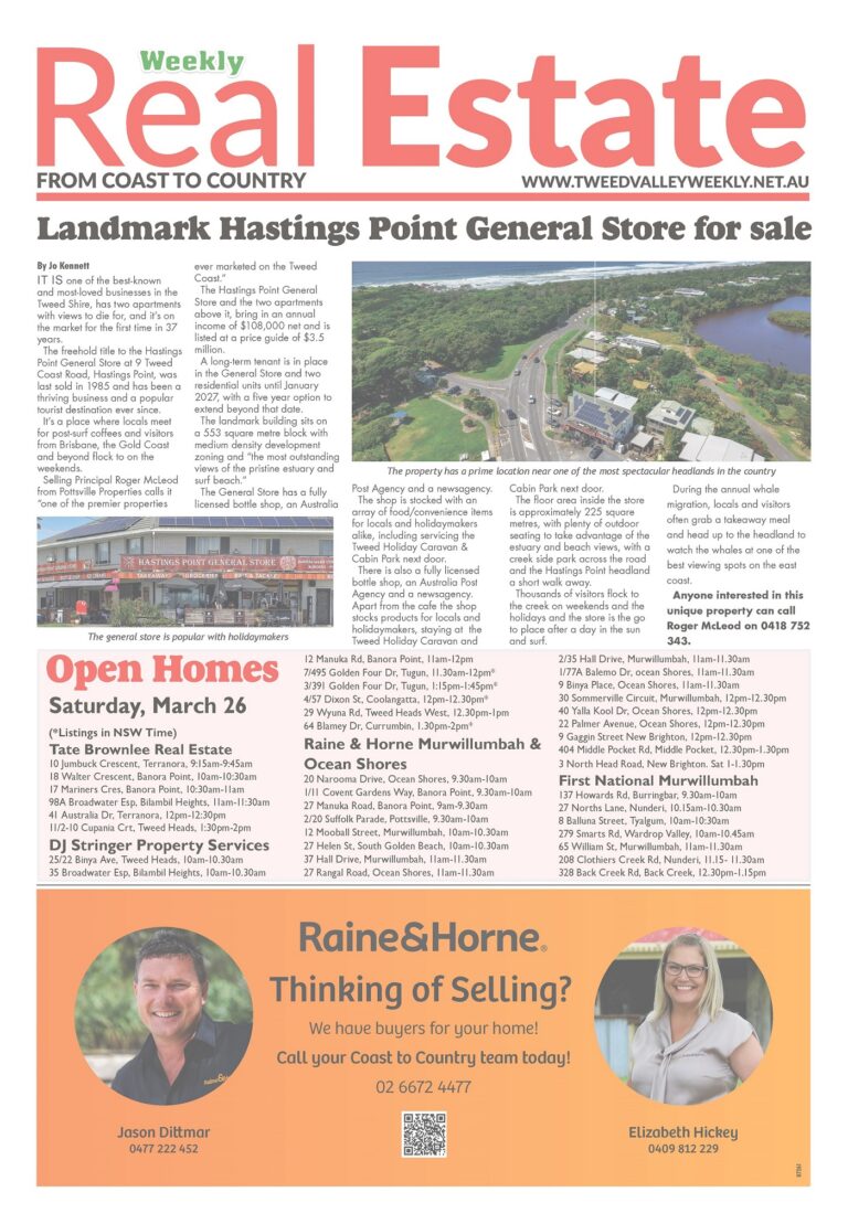 The Weekly Real Estate from Coast to Country, March 24, 2022