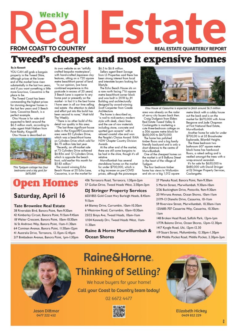 The Weekly Real Estate from Coast to Country, April 14, 2022