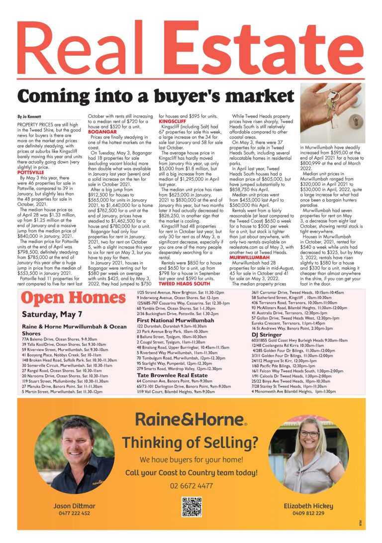 The Weekly Real Estate from Coast to Country, May 5, 2022