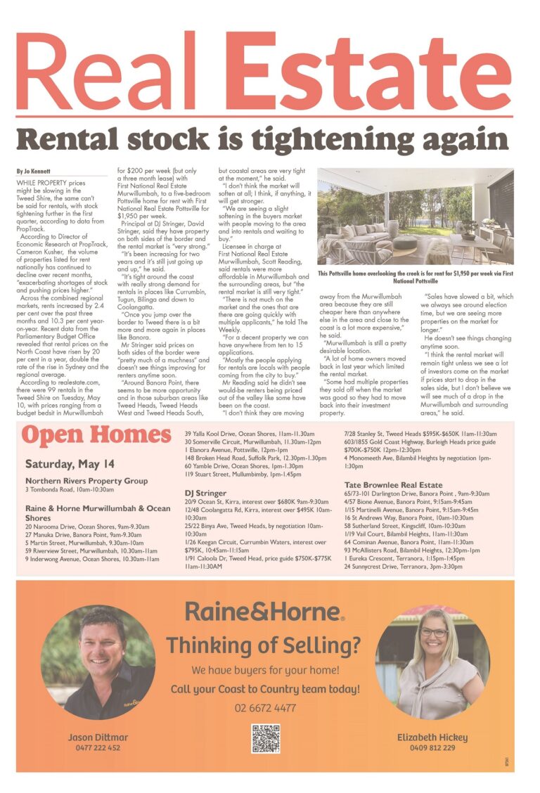 The Weekly Real Estate from Coast to Country, May 12, 2022