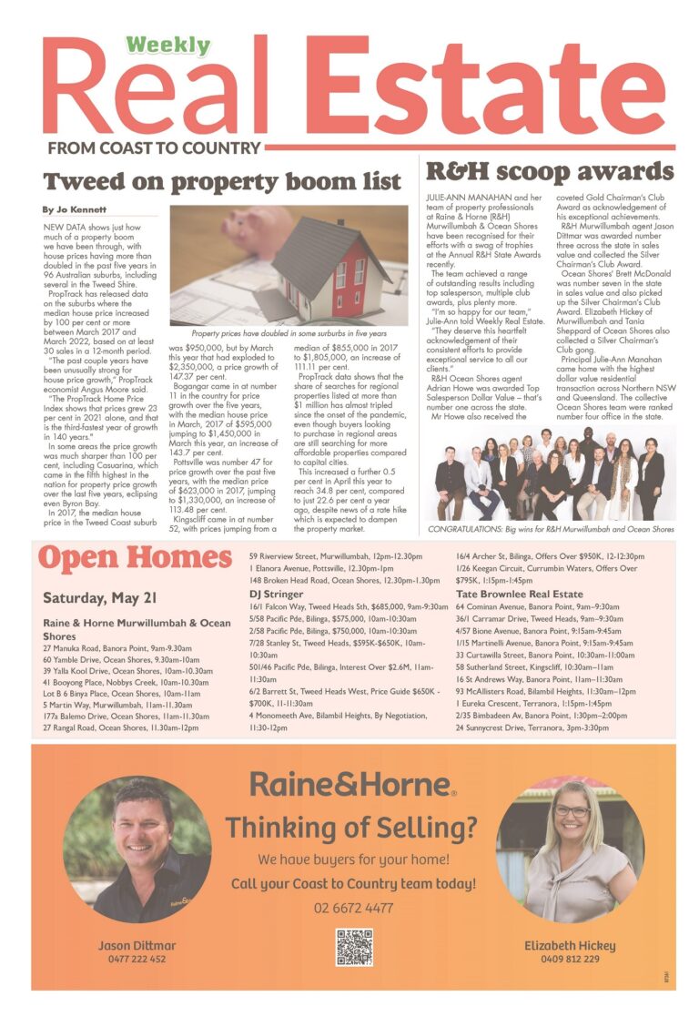 The Weekly Real Estate from Coast to Country, May 19, 2022