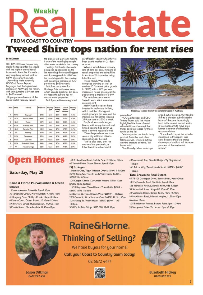 The Weekly Real Estate from Coast to Country, May 26, 2022