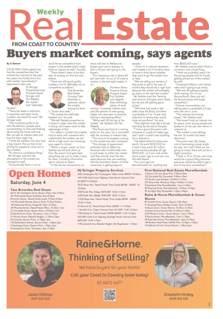 The Weekly Real Estate from Coast to Country, June 2, 2022