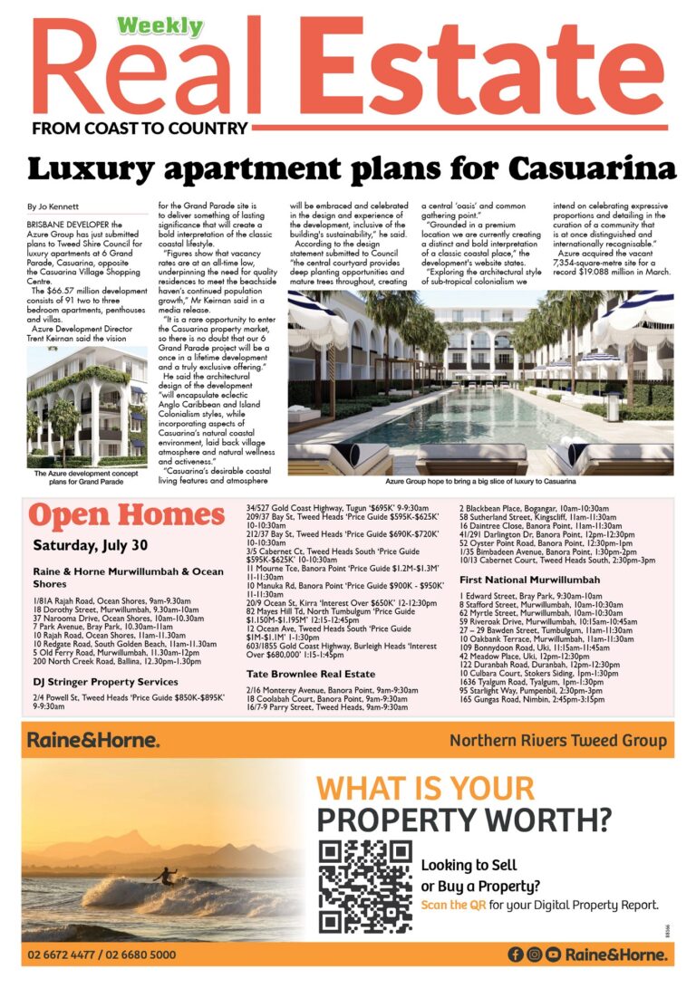 The Weekly Real Estate from Coast to Country, April 28, 2022