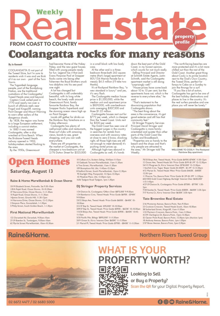 The Weekly Real Estate from Coast to Country, August 11, 2022
