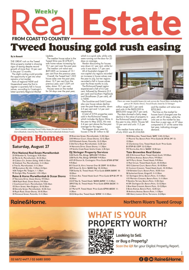 The Weekly Real Estate from Coast to Country, August 25, 2022