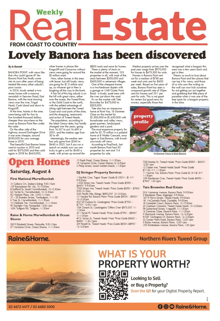 The Weekly Real Estate from Coast to Country, August 4, 2022