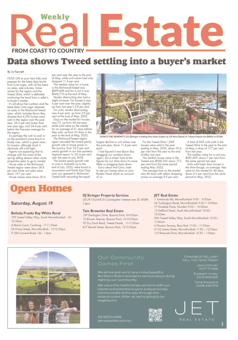 The Weekly Real Estate from Coast to Country, August 17, 2023