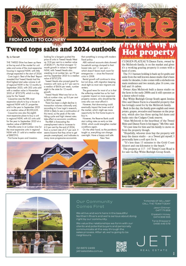 The Weekly Real Estate from Coast to Country Dec 28 to Jan 11, 2023-2024