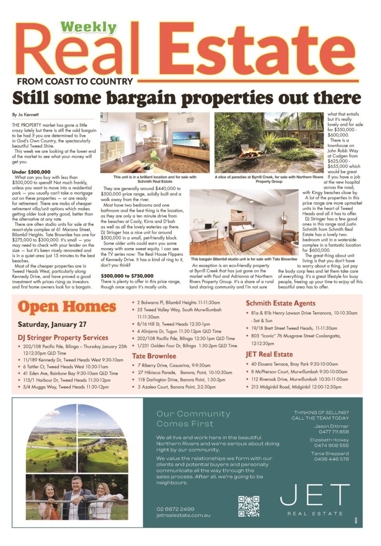 The Weekly Real Estate from Coast to Country, January 25, 2024