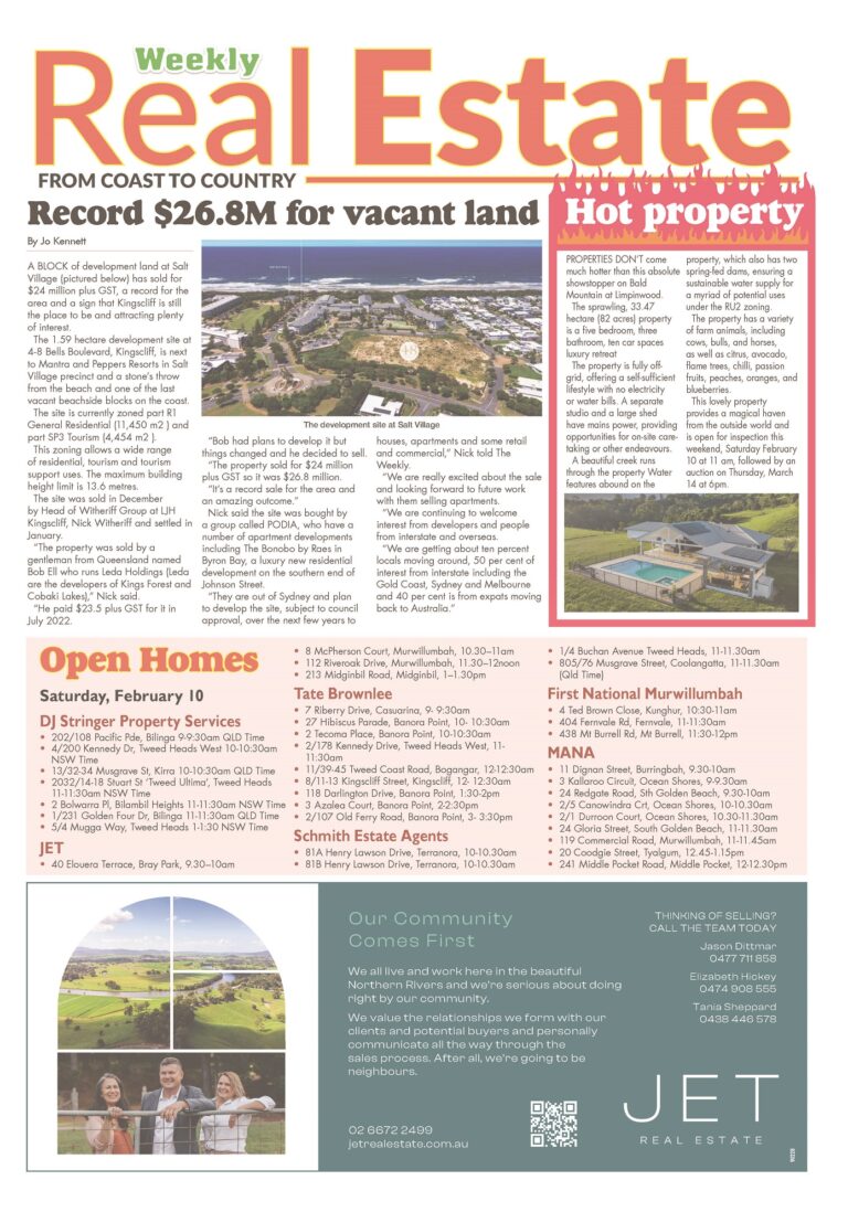 The Weekly Real Estate from Coast to Country, February 8, 2023