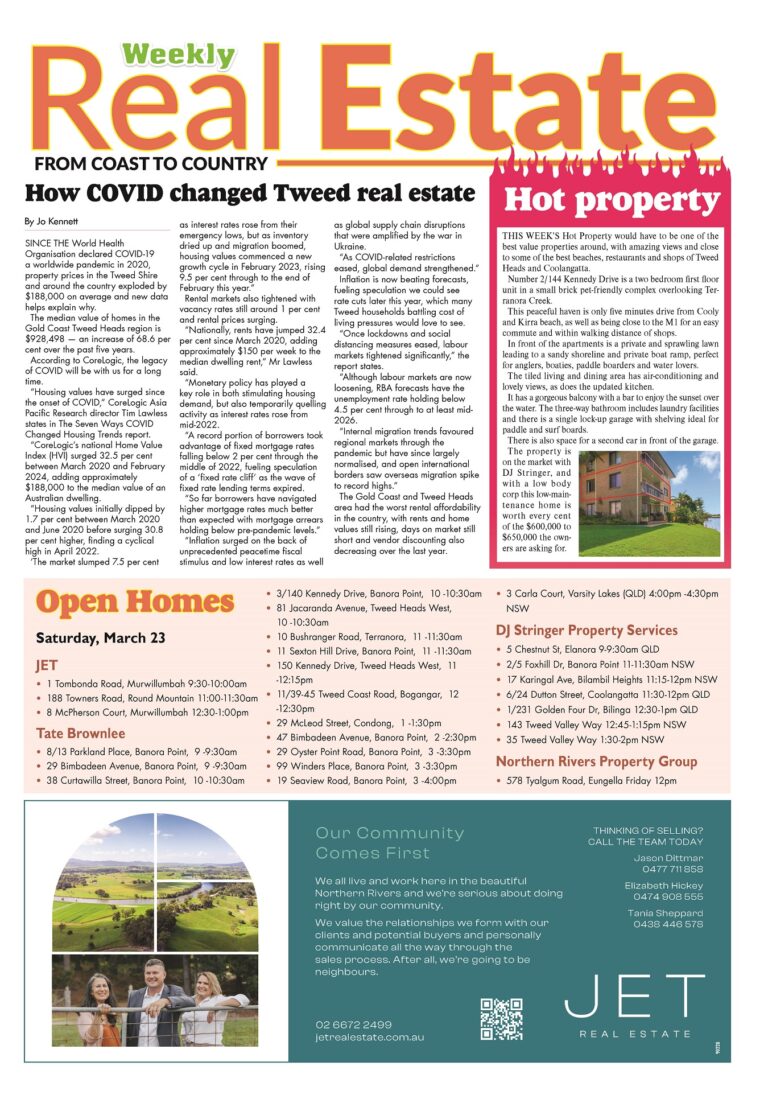 The Weekly Real Estate from Coast to Country, March 21, 2024