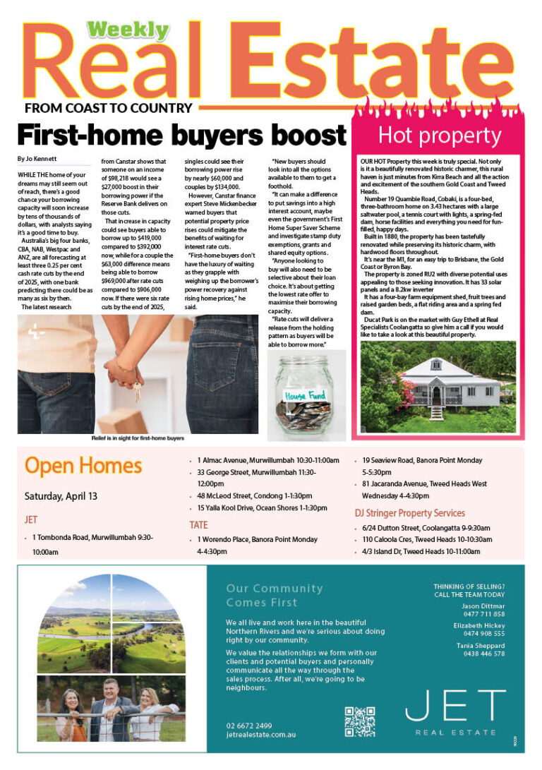 The Weekly Real Estate from Coast to Country, April 11, 2024